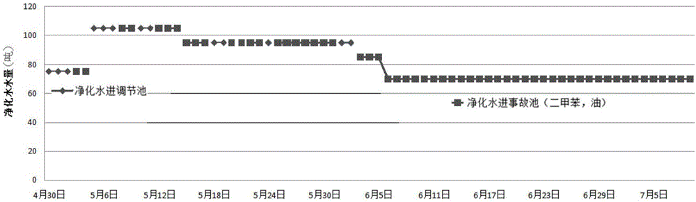 一種生物菌種篩選及培養(yǎng)固化裝置、方法及應(yīng)用與流程