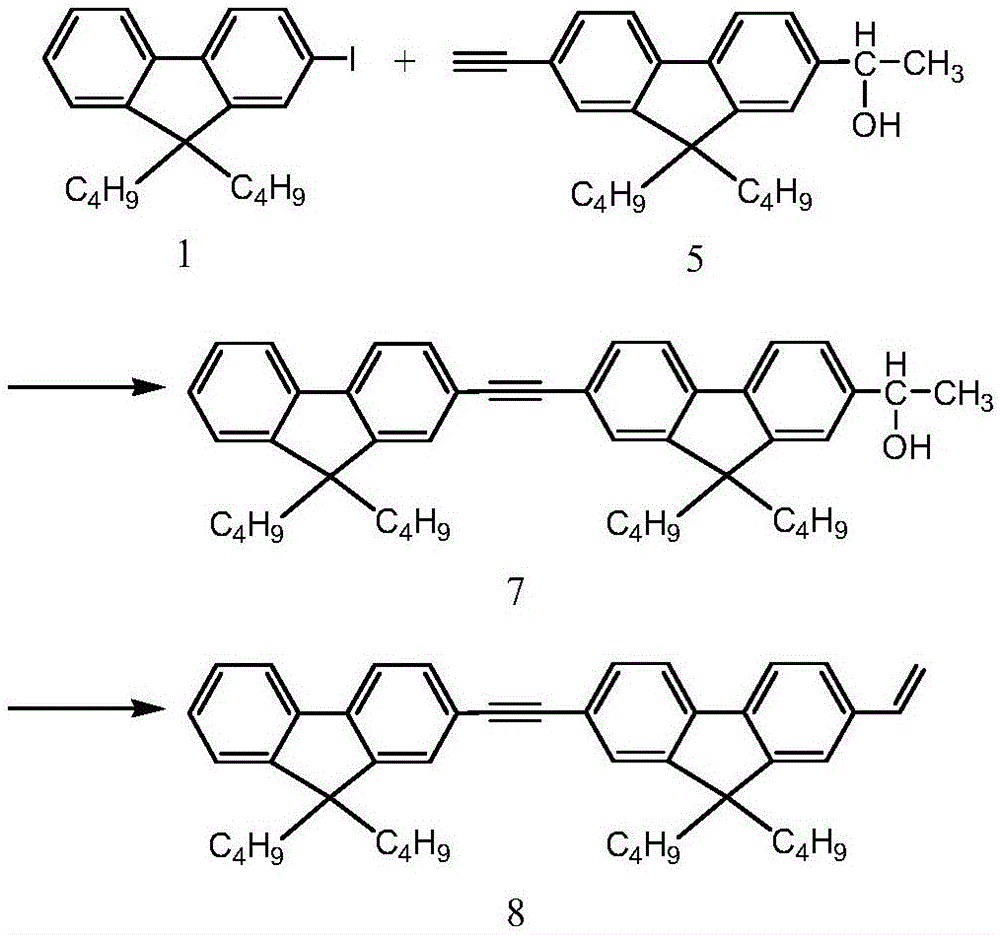 一类芴乙烯衍生物及其合成方法与流程