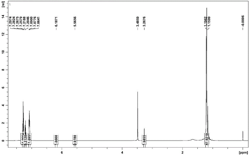 一种双[三(2‑甲基‑2‑苯基)丙基锡]衣康酸酯配合物及其制备方法与应用与流程