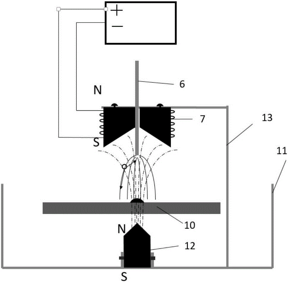 一种锥形磁场与电场复合的定域沉积加工装置的制作方法