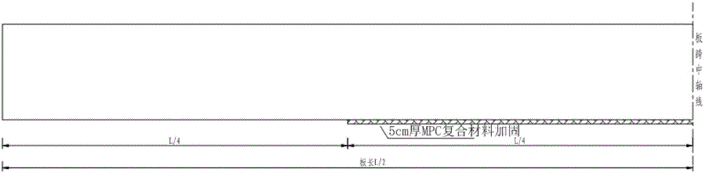 一种简支板梁桥用于大件运输的加固方法与流程