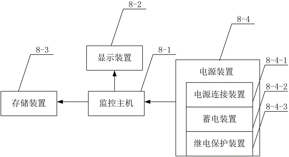 一種煤層采動(dòng)裂隙場(chǎng)瓦斯壓力測(cè)定結(jié)構(gòu)的制作方法與工藝