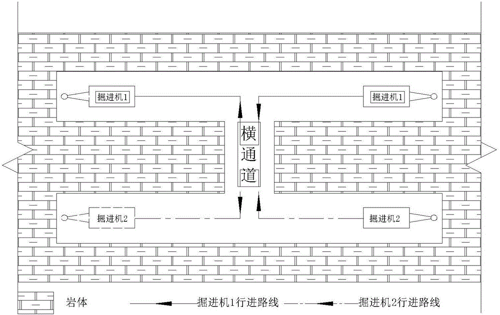 強巖溶高富水城市淺埋隧道懸臂掘進(jìn)機施工工法的制作方法與工藝