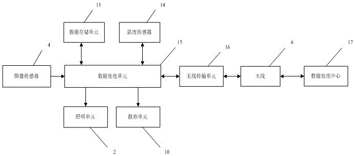 一种可分析油井供液情况的单流阀及油井供液情况的分析方法与流程