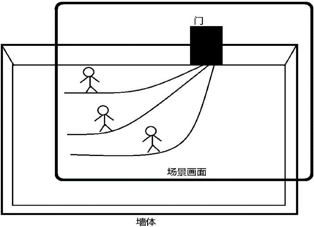 空調(diào)器的控制方法和裝置與流程