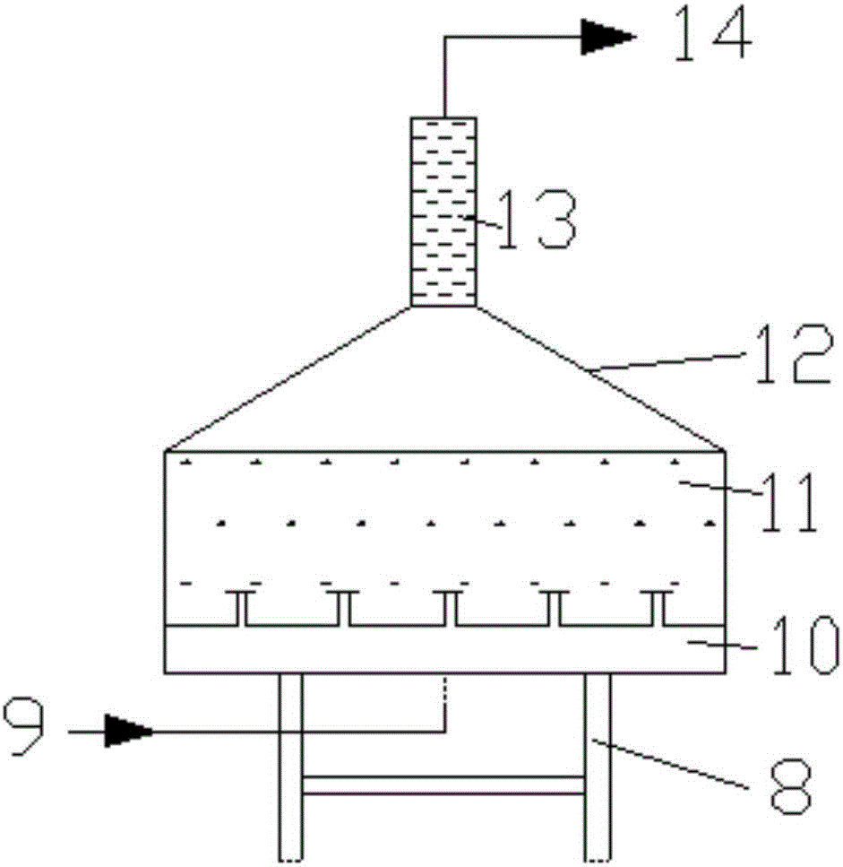 一種燃煤電廠煙氣中二價汞與零價汞的測試系統(tǒng)及方法與流程