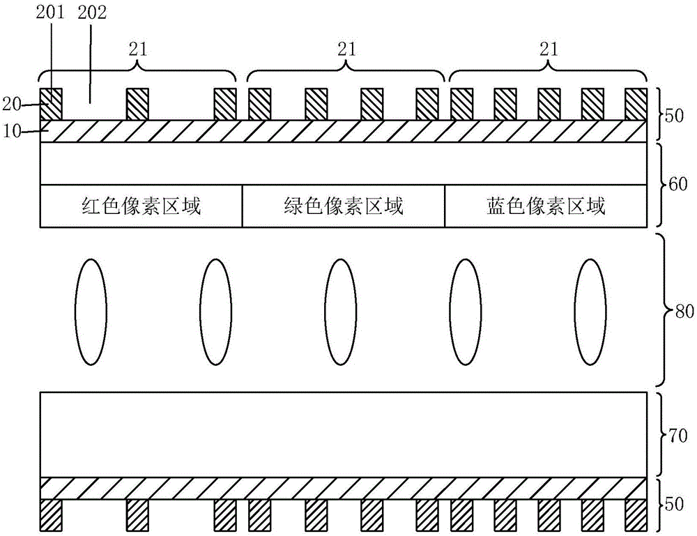 金屬線柵偏光片與液晶顯示裝置的制作方法
