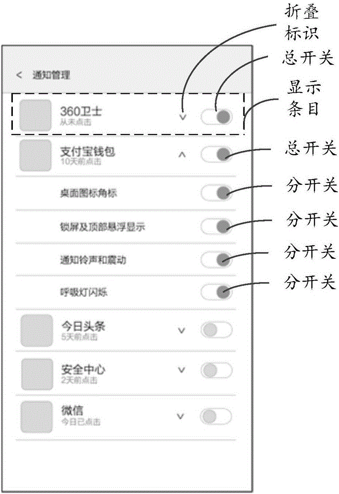 應(yīng)用開關(guān)的控制方法及裝置與流程