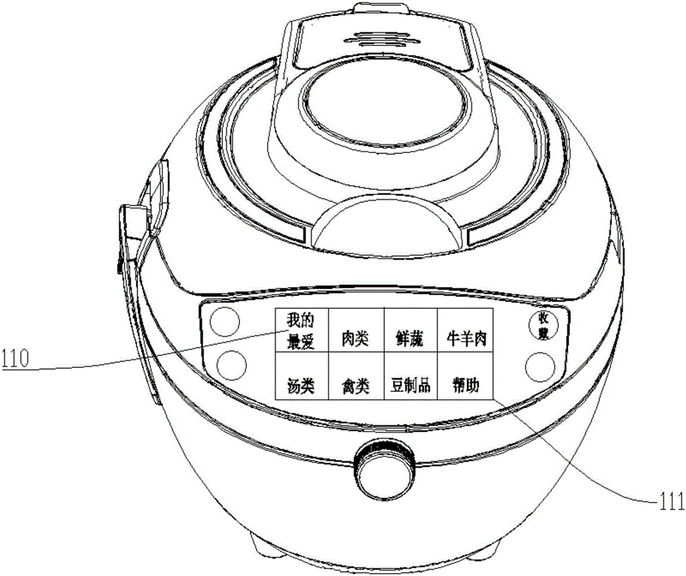 帶操作界面的炒菜機及其操作方法與流程