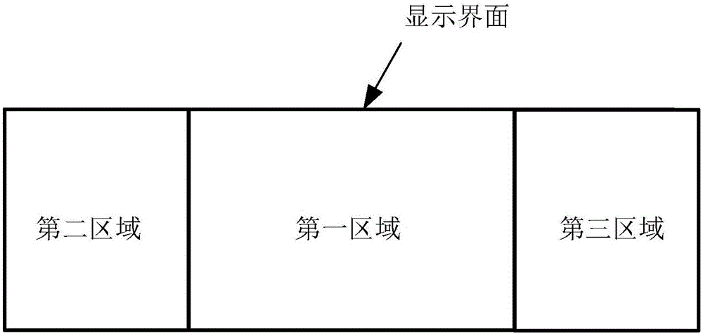 界面顯示方法、裝置、設(shè)備和車輛與流程