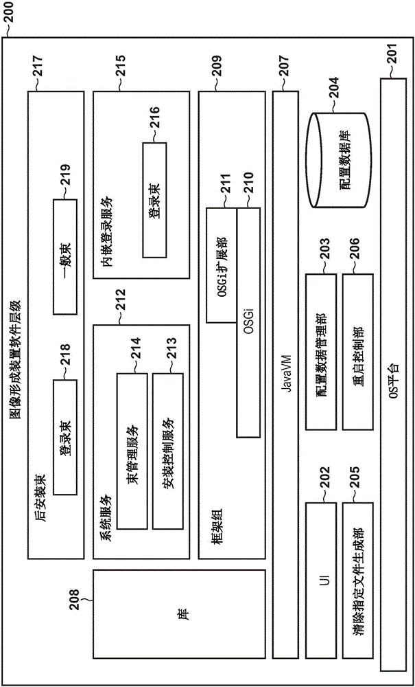 圖像形成裝置以及應(yīng)用的刪除方法與流程