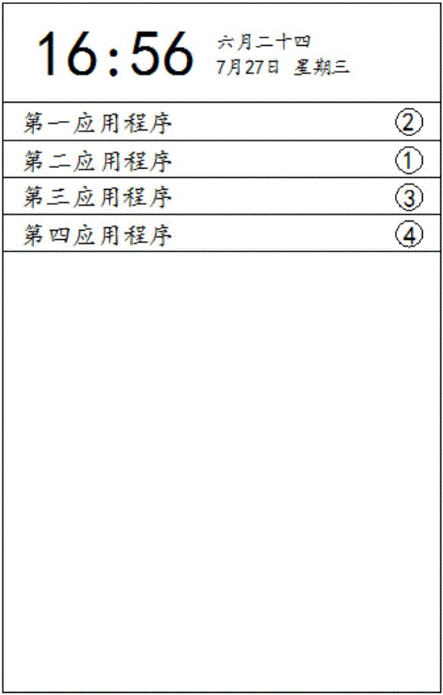 一种通知栏消息显示方法及其移动终端与流程