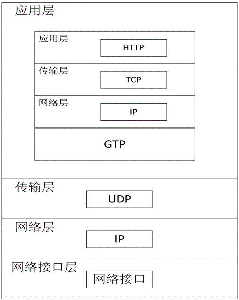 一种APP应用商店搜索关键字的分析方法与流程