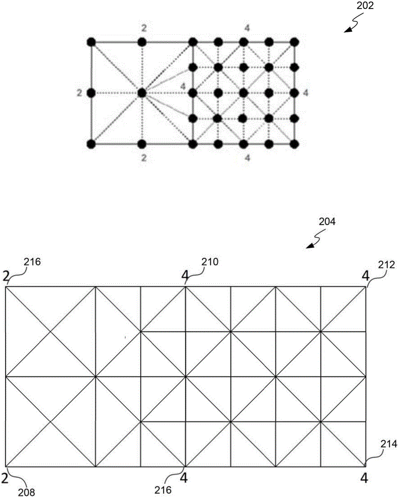 使用三角形的递归再分的细分方法与流程