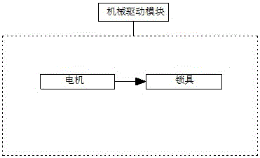 一种非接触式节能手环电子锁的利记博彩app与工艺