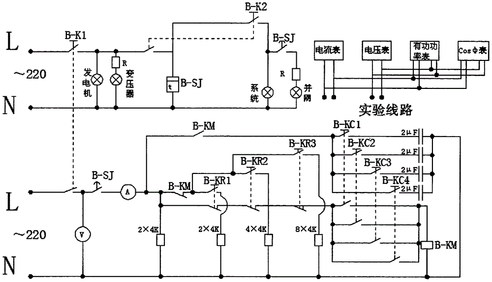 一種電力系統(tǒng)故障模擬裝置的制作方法