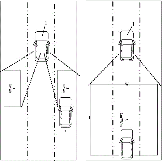 基于旋轉(zhuǎn)變焦多攝像頭的車輛后視監(jiān)測(cè)報(bào)警系統(tǒng)及方法與流程