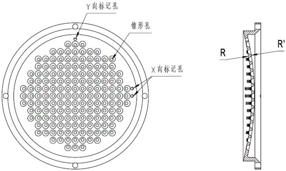 一種干涉測量中成像畸變的標(biāo)定系統(tǒng)及標(biāo)定方法與流程