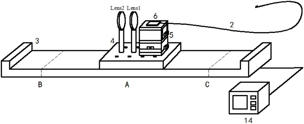 一种光纤输出的激光光束质量测量装置的制作方法