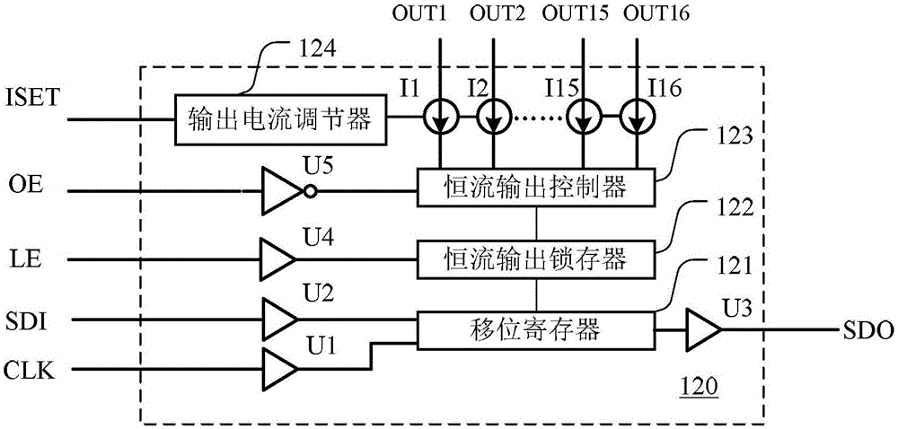 LED顯示裝置及其驅(qū)動方法與流程