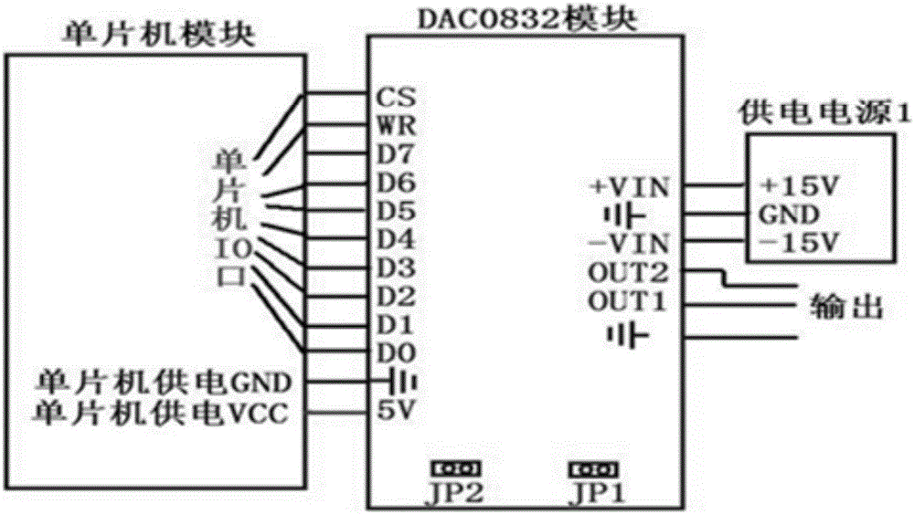 基于等功率的电润湿驱动波形生成方法及系统与流程