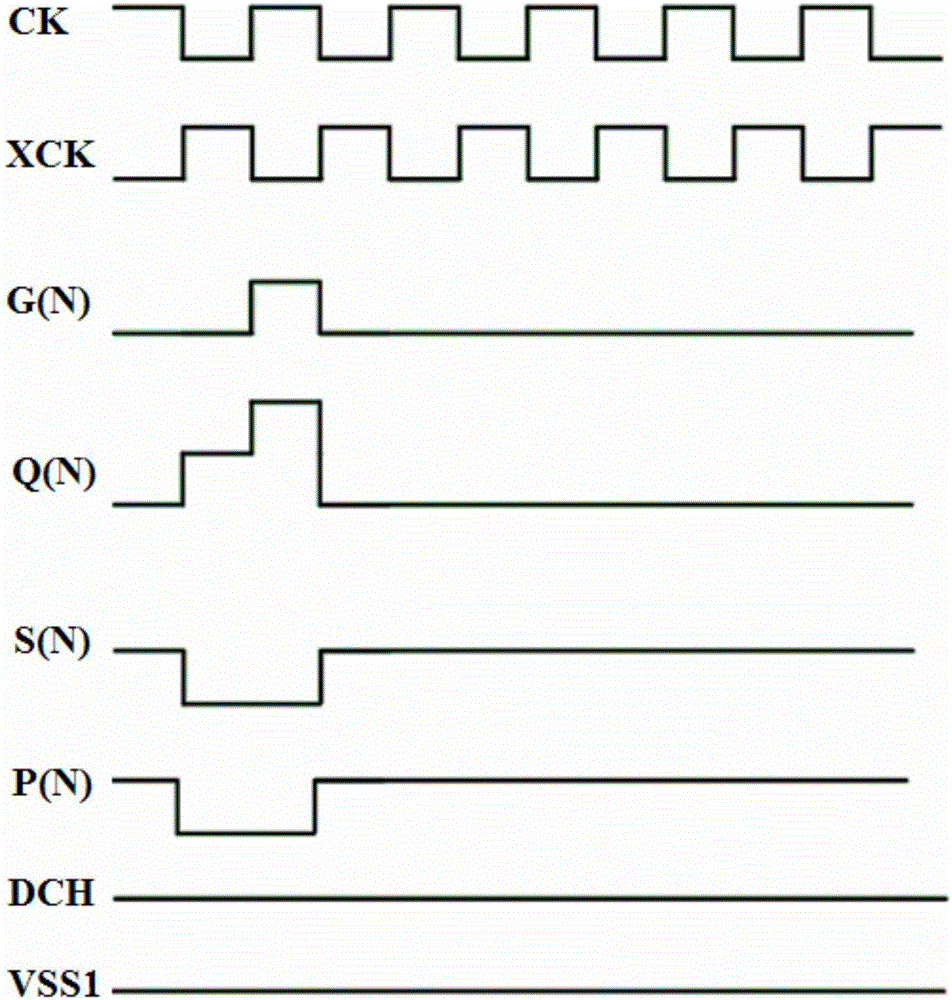 一種柵極驅(qū)動(dòng)電路及液晶顯示裝置的制作方法