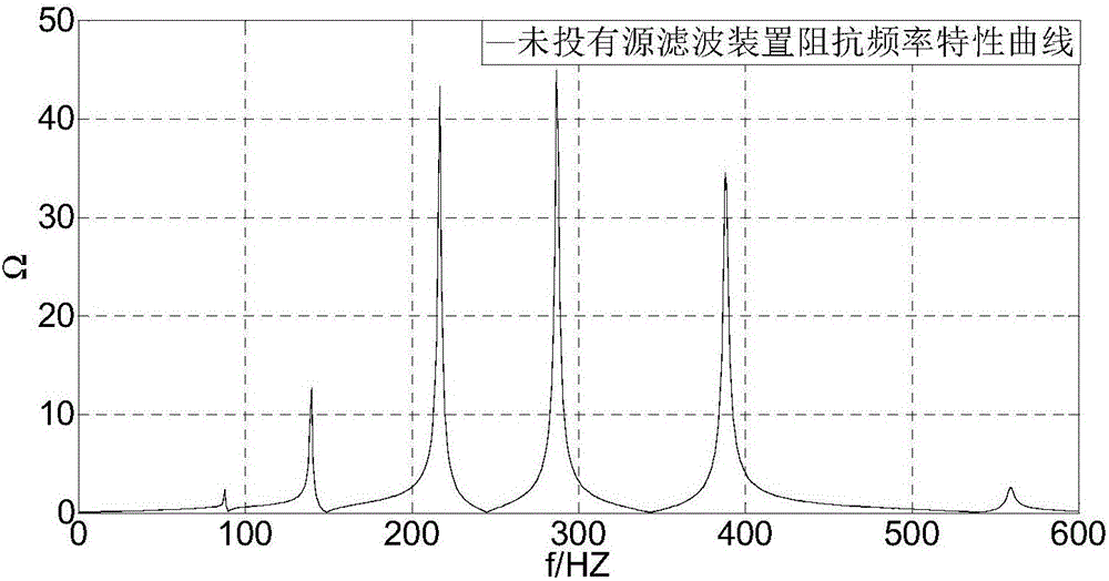 一種基于二次諧波混合有源濾波裝置的控制策略的制作方法