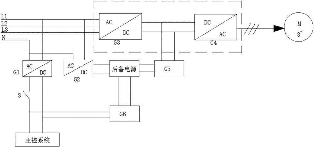 一種風(fēng)力發(fā)電機(jī)組變槳及主控后備電源的接入電路結(jié)構(gòu)的制作方法與工藝