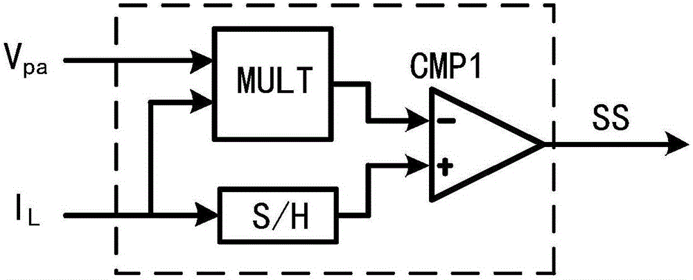 单电感双输出开关变换器变频控制方法及其控制装置与流程