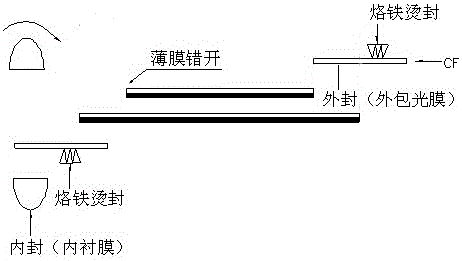 一種應(yīng)用于薄膜電容器的繞卷方法與流程