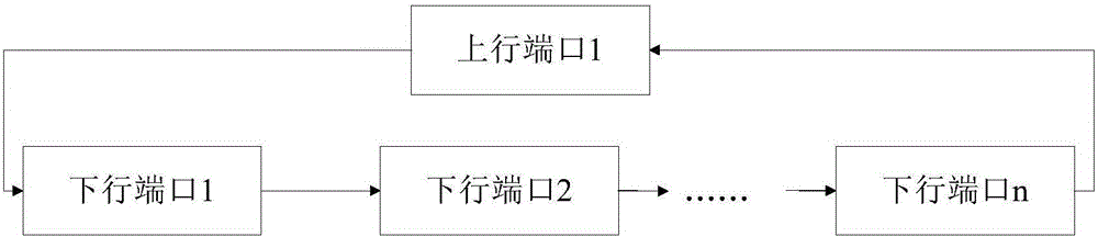 一種交換機(jī)的制作方法與工藝