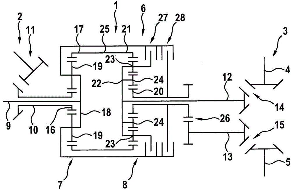 用于機動車的傳動系統(tǒng)的制作方法與工藝