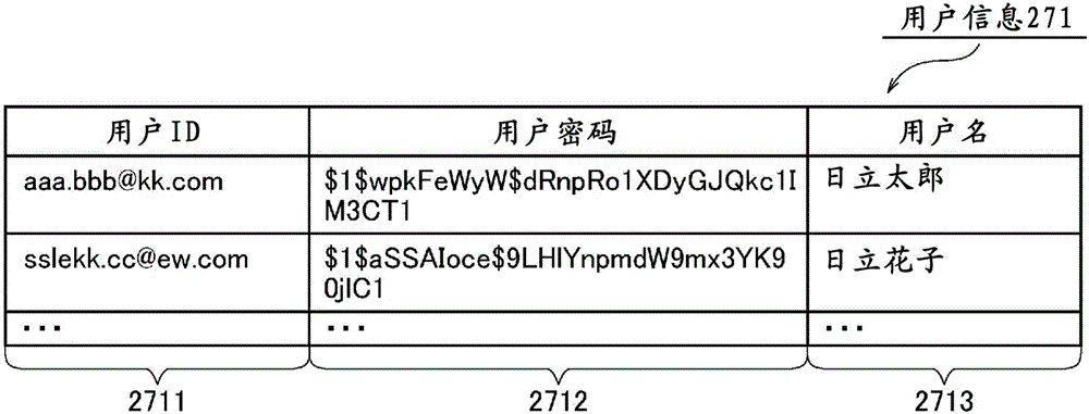 检查装置、检查系统以及检查方法与流程