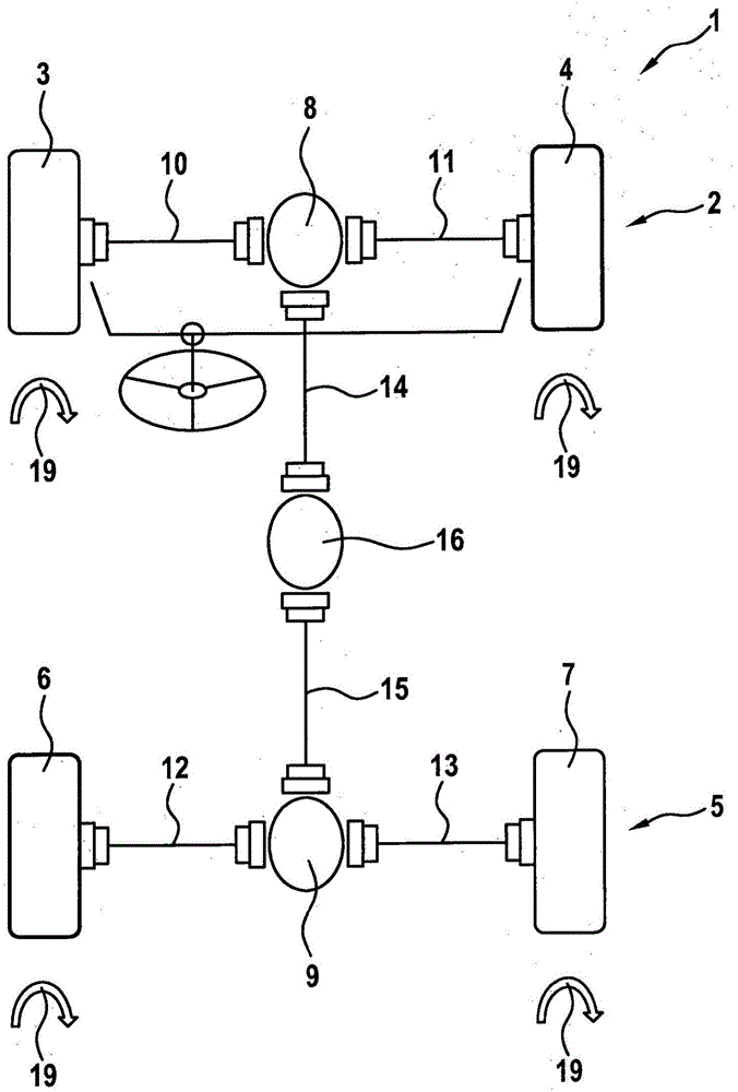 用于運(yùn)行機(jī)動車的駕駛員輔助系統(tǒng)的方法以及相應(yīng)的駕駛員輔助系統(tǒng)與流程