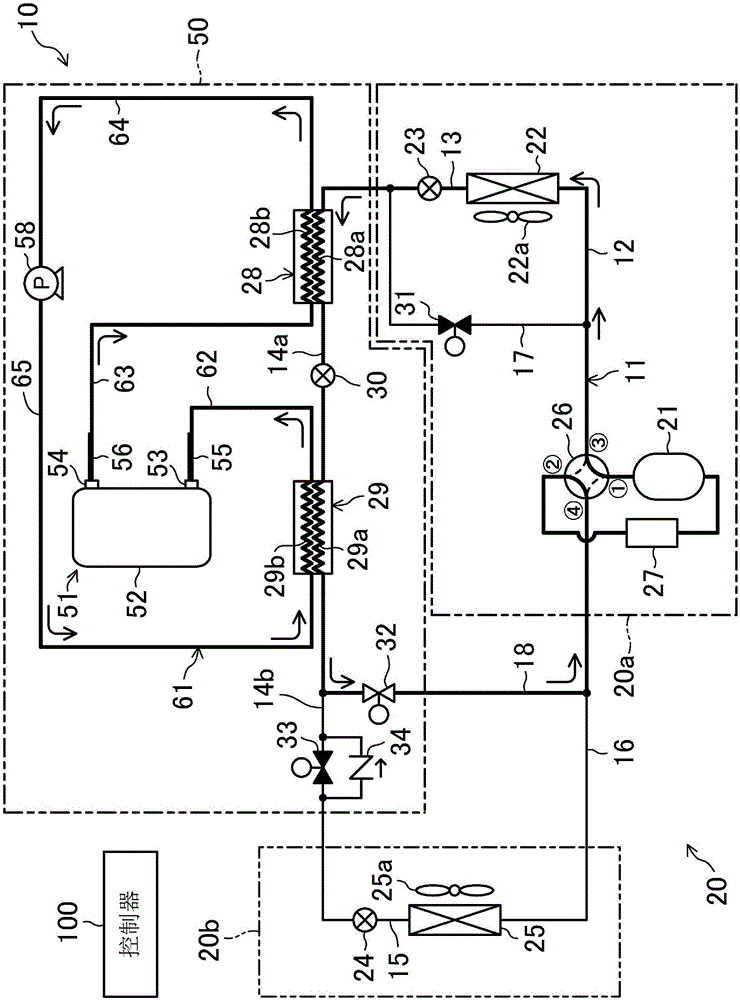 蓄熱箱機(jī)組和空調(diào)系統(tǒng)的制作方法與工藝