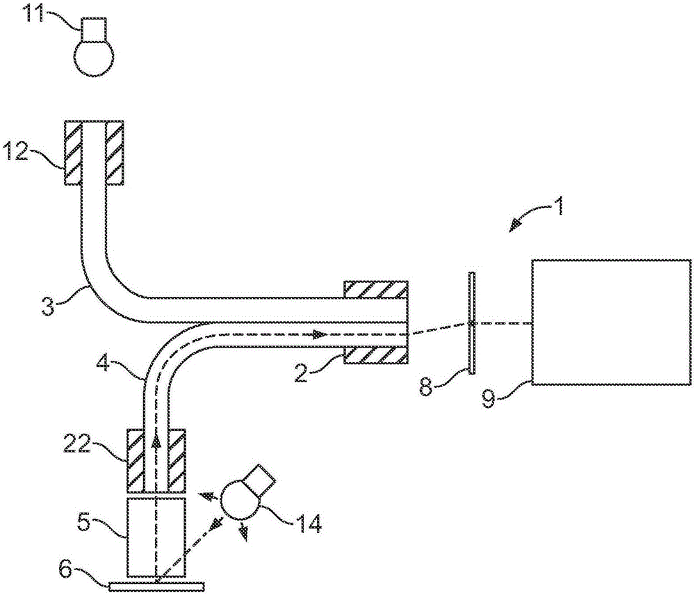 瞄准系统的制作方法与工艺