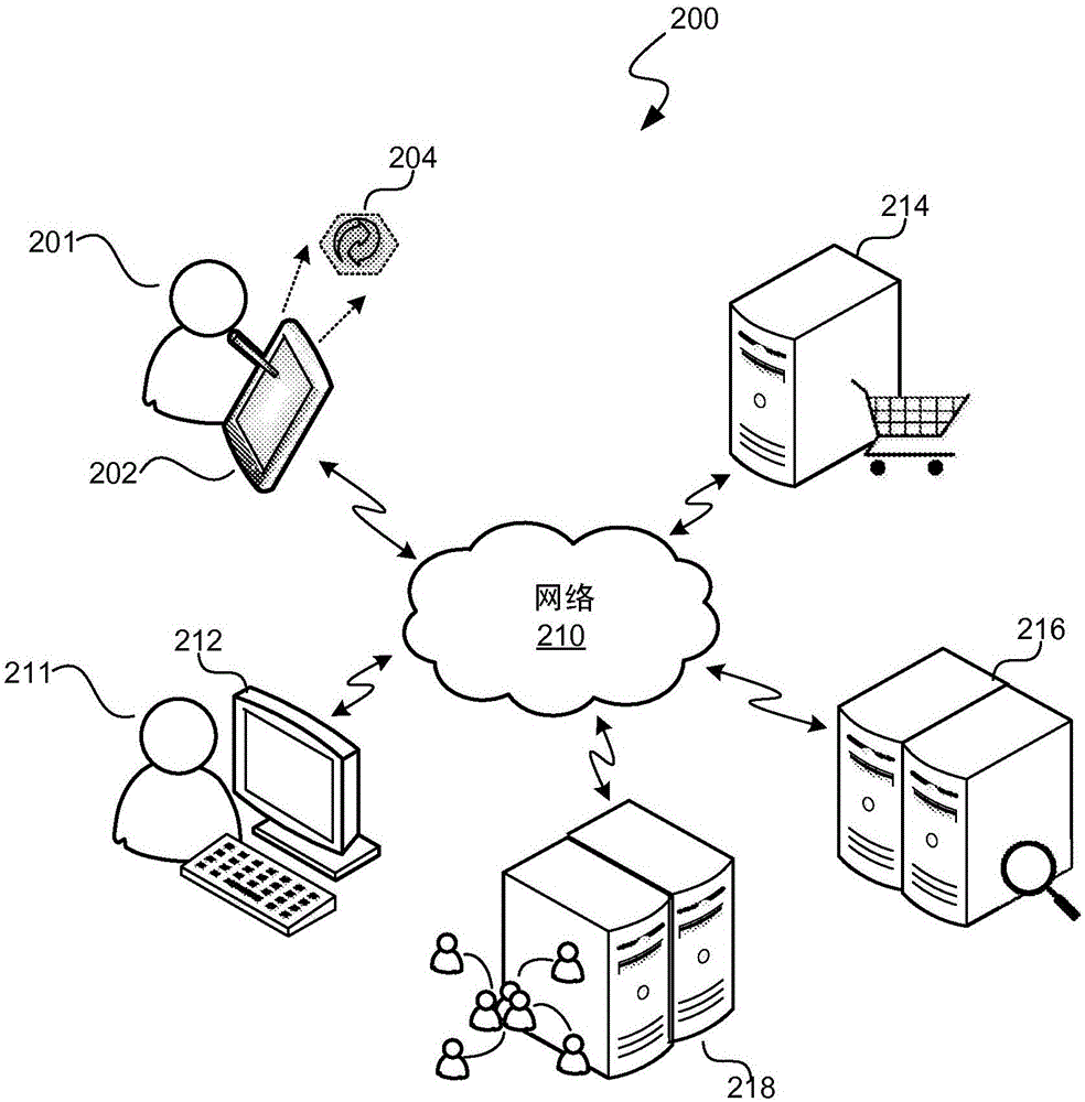 本地个人守护程序的制作方法与工艺