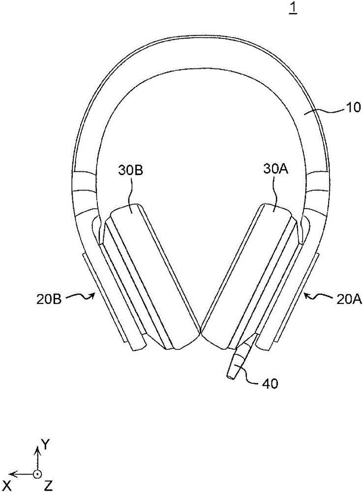 头戴式耳机的制作方法与工艺