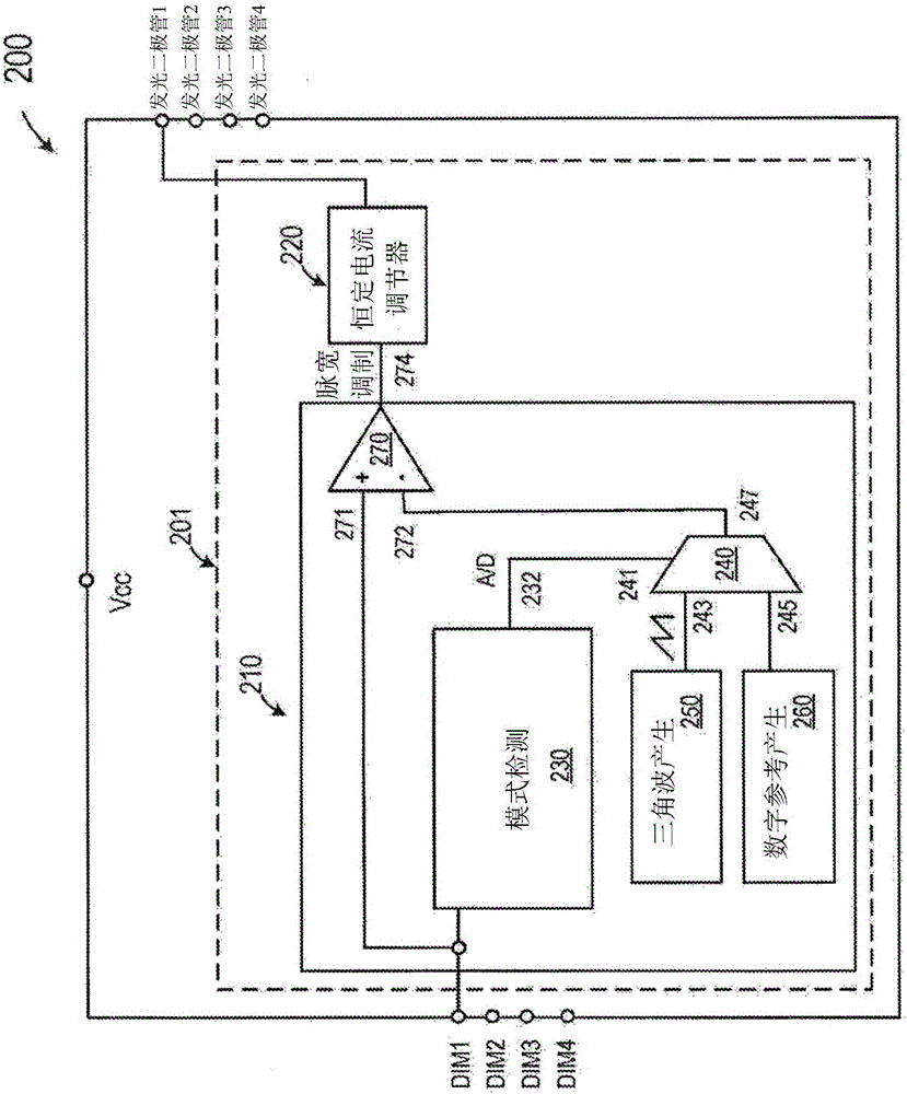 用于LED驱动器的模拟及数字调光控制的制作方法与工艺