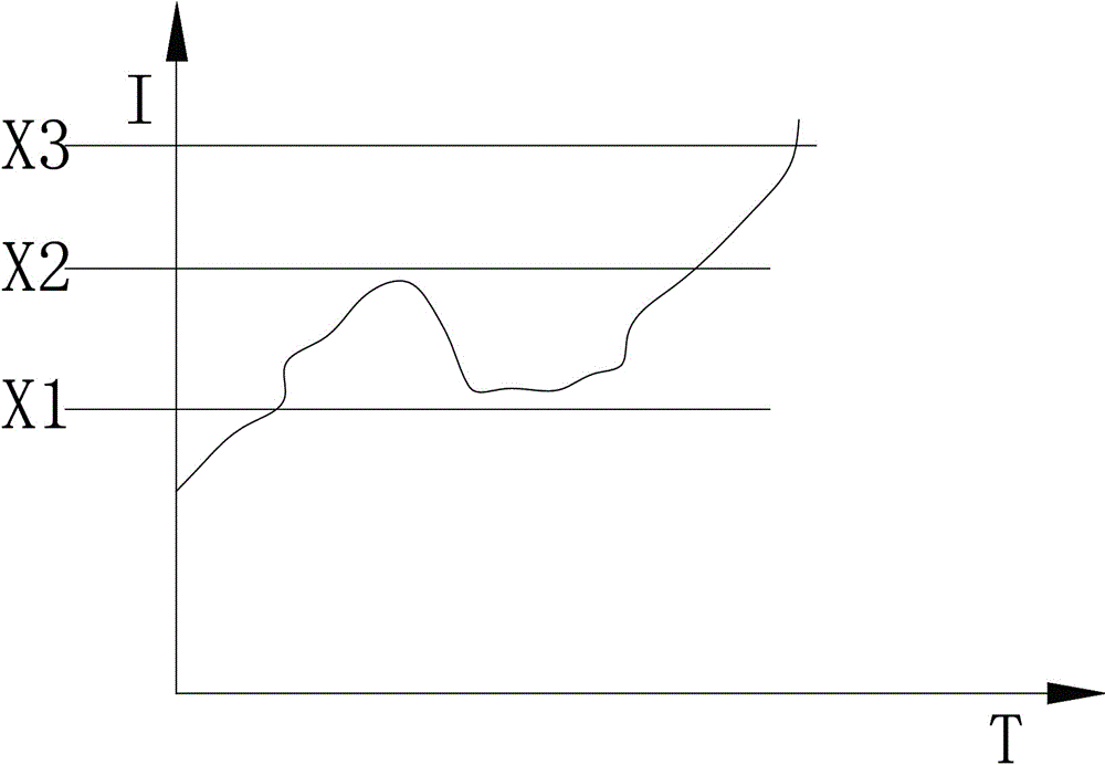 遇阻检测电路的制作方法与工艺