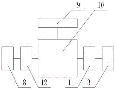 一種選礦機(jī)振動斗自動控制系統(tǒng)的制作方法與工藝