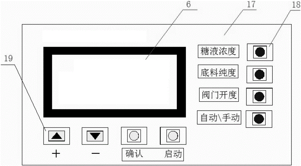 一种糖厂煮炼工段投粉固晶控制装置的制作方法