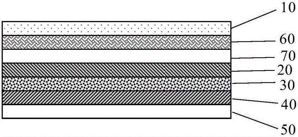 具有背光調(diào)節(jié)功能的OLED顯示器的制作方法與工藝