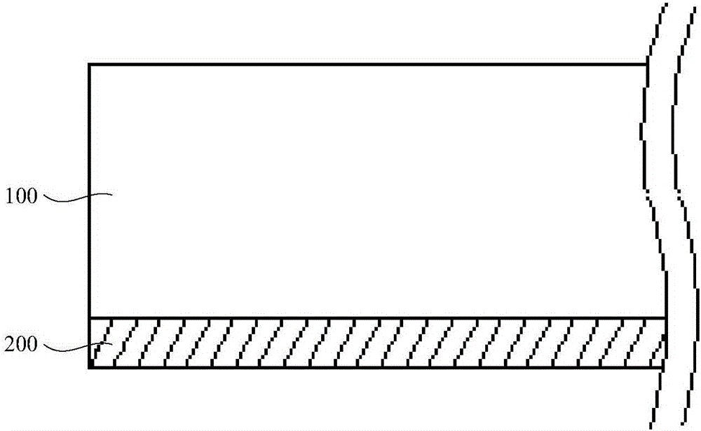 電纜穿線管的制作方法與工藝