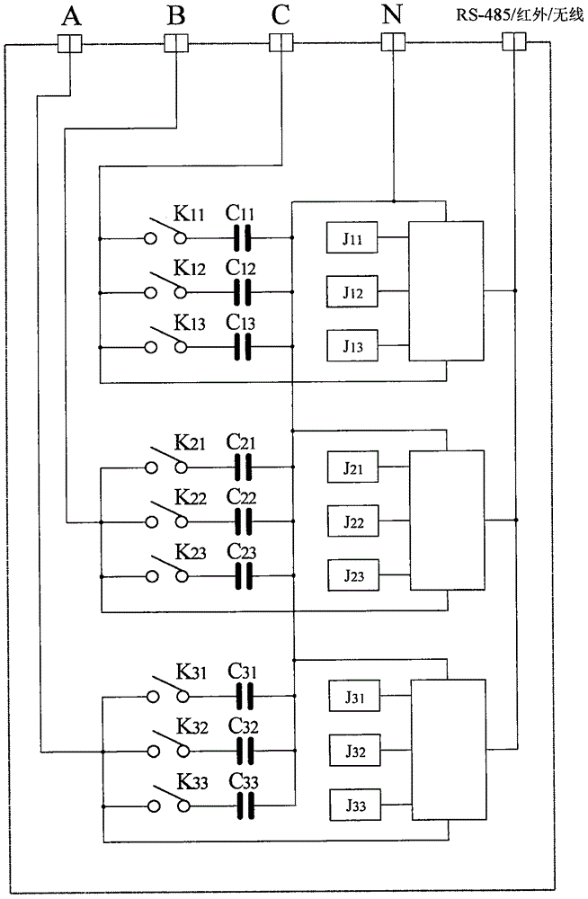 多級(jí)分相補(bǔ)償電力電容器組的制作方法與工藝