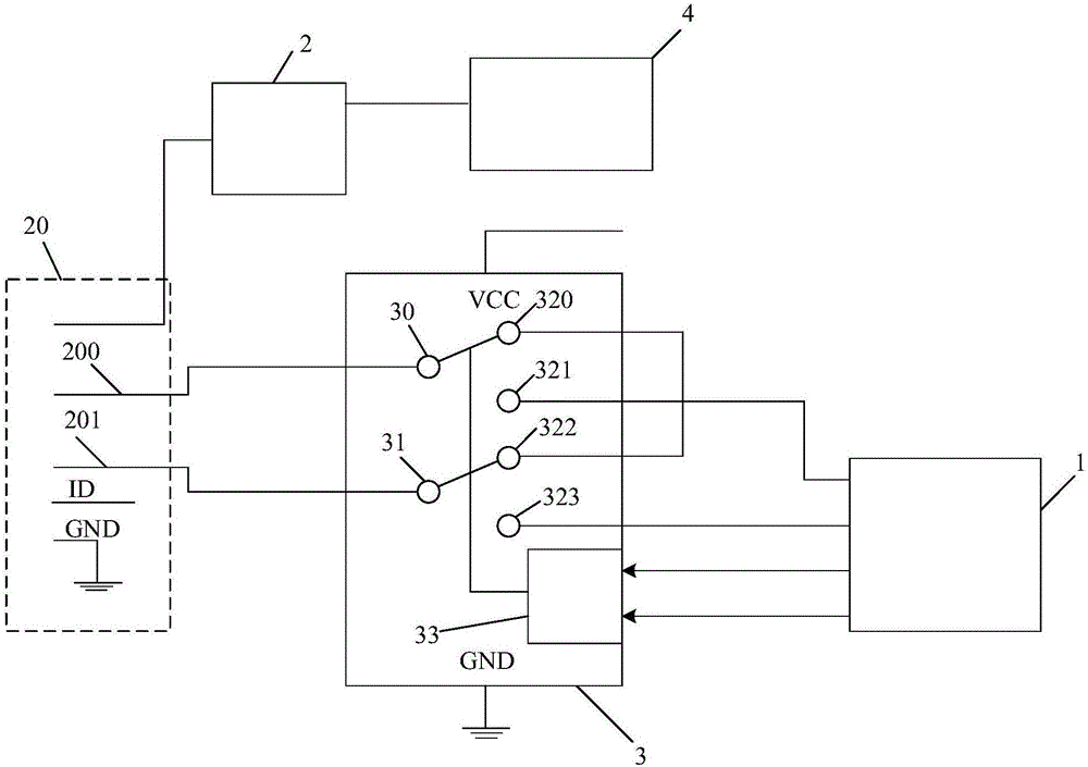 充电设备的制作方法与工艺