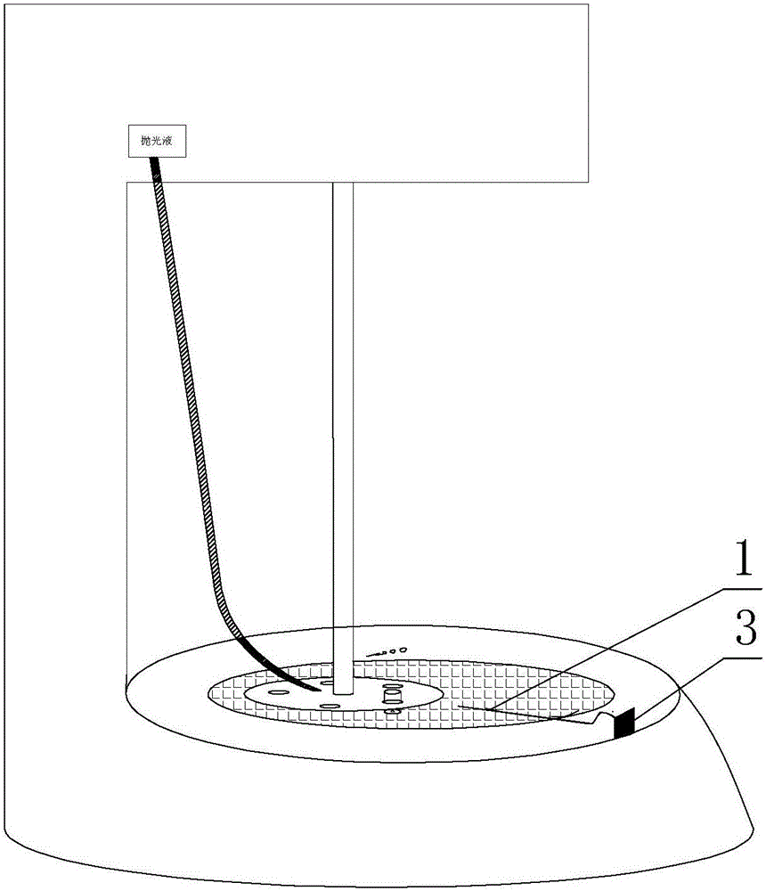 用于拋光機(jī)的回流棒的制作方法與工藝