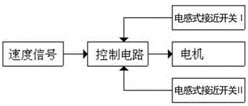 一種單支撐踢除裝置的制作方法