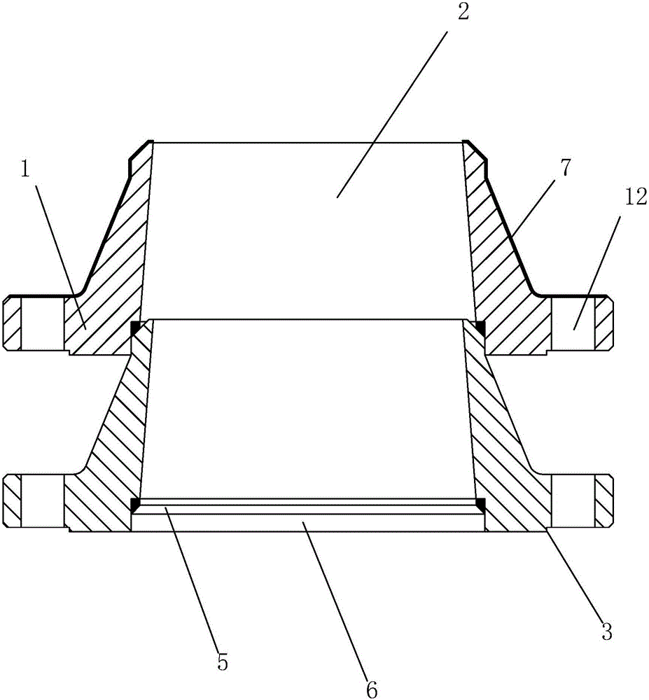 一种法兰的制作方法与工艺