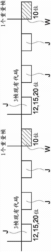 遙控裝置、信息處理設(shè)備、信息處理系統(tǒng)及遙控方法與流程